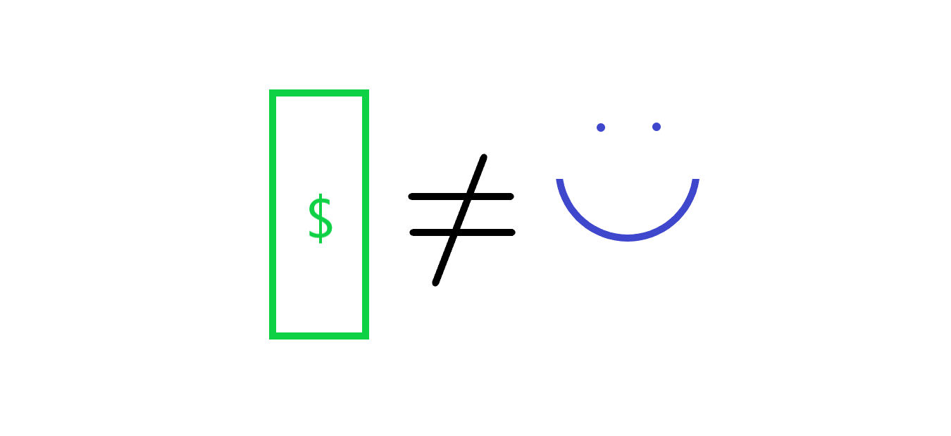 Money happiness