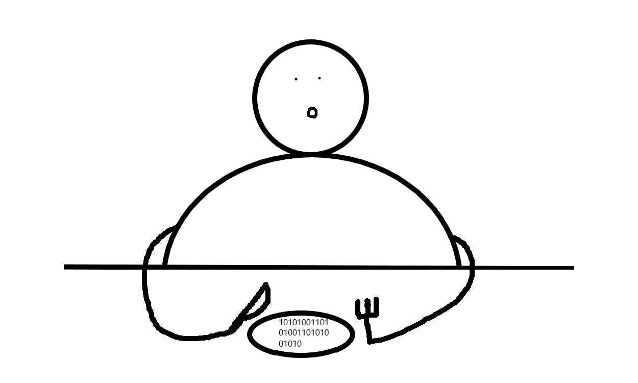 diet